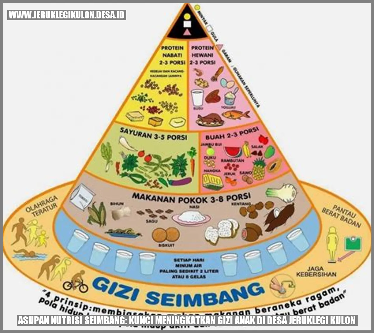 Asupan Nutrisi Seimbang: Kunci Meningkatkan Gizi Anak di Desa Jeruklegi Kulon