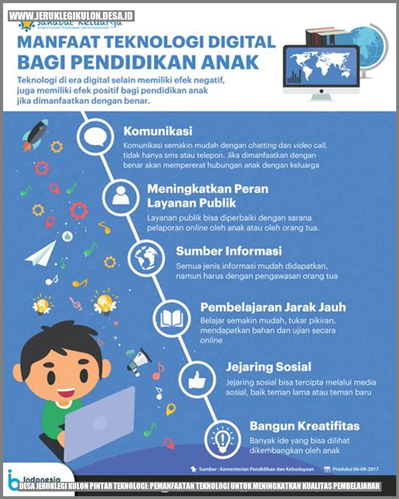 Desa Jeruklegi Kulon Pintar Teknologi: Pemanfaatan Teknologi untuk Meningkatkan Kualitas Pembelajaran