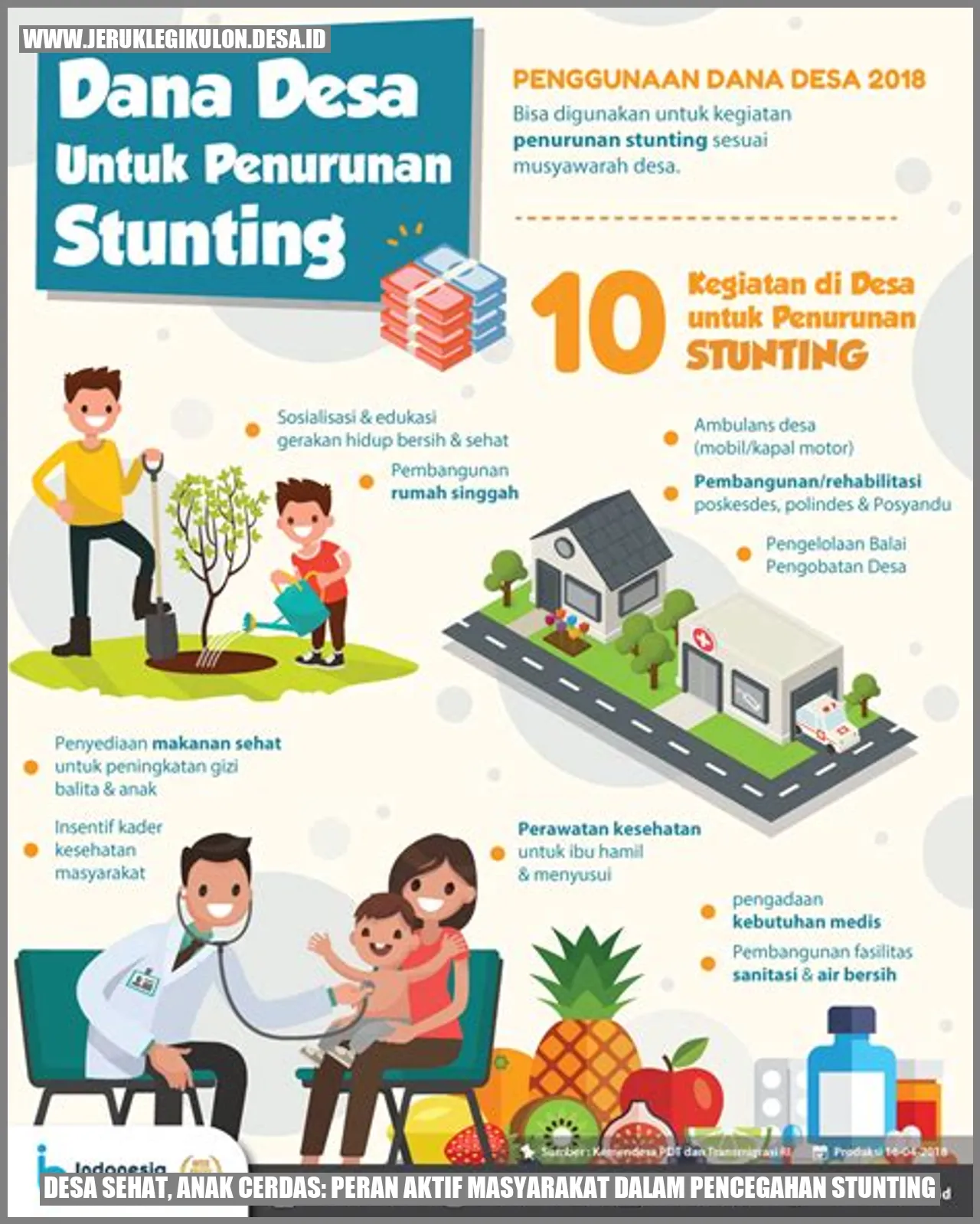 Desa Sehat, Anak Cerdas: Peran Aktif Masyarakat dalam Pencegahan Stunting