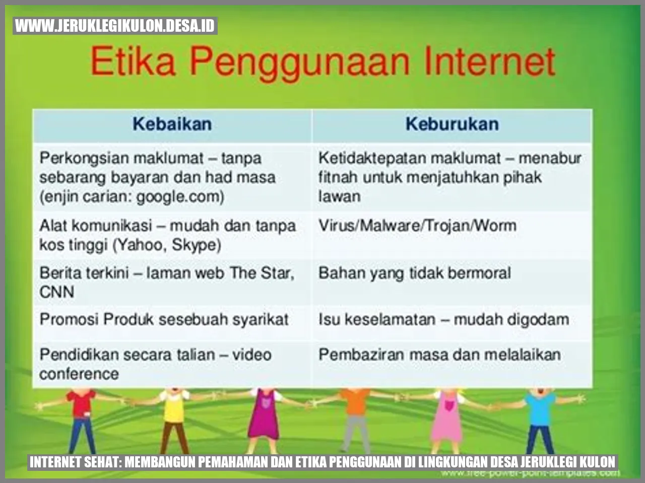 Internet Sehat: Membangun Pemahaman dan Etika Penggunaan di Lingkungan Desa Jeruklegi Kulon