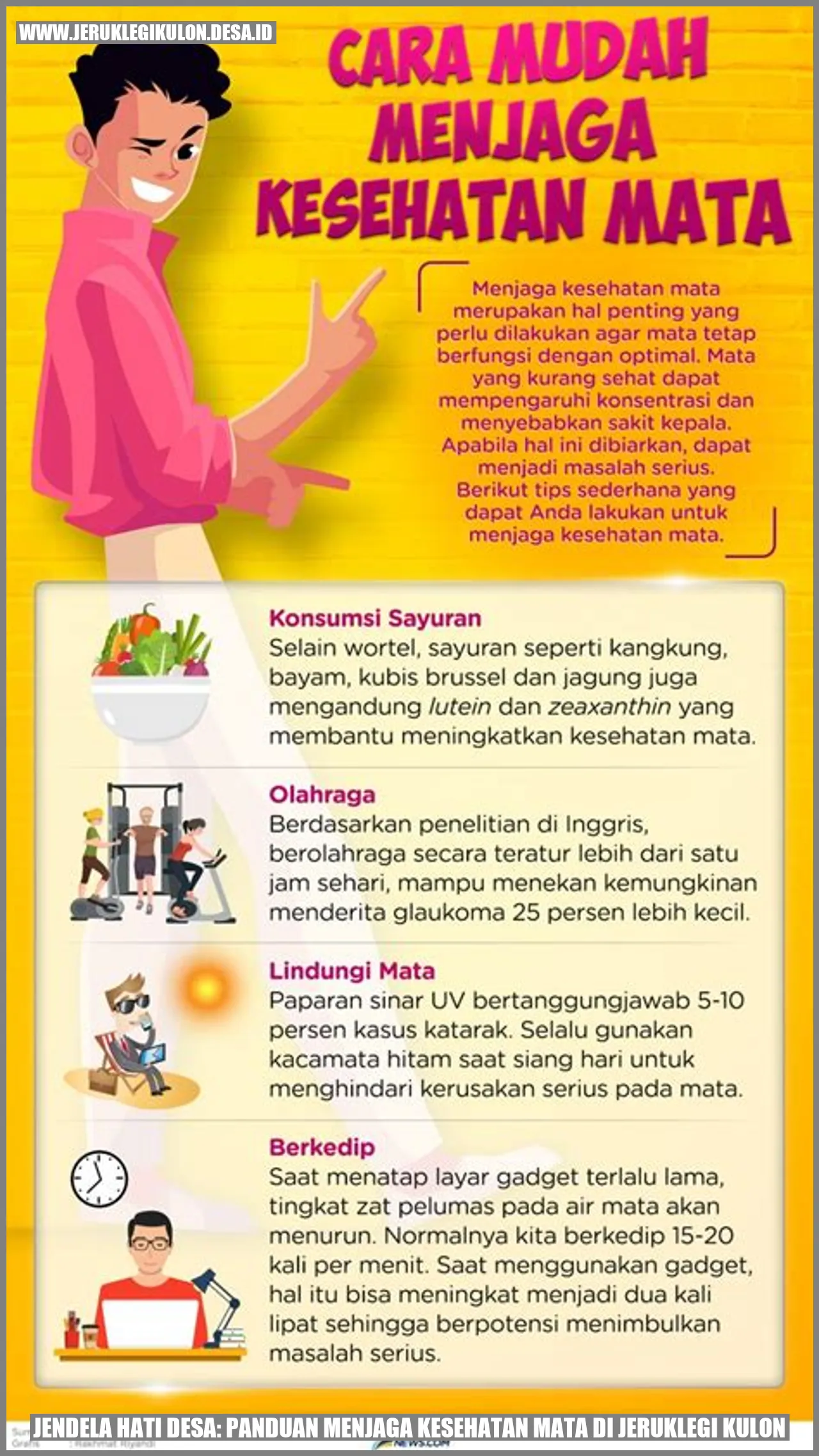 Ilustrasi Mata