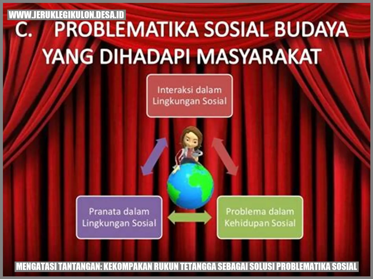 Mengatasi Tantangan: Kekompakan Rukun Tetangga sebagai Solusi Problematika Sosial