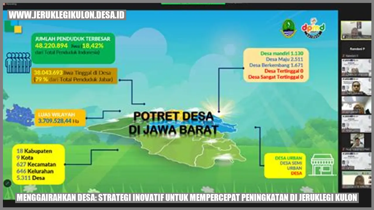 Menggairahkan Desa: Strategi Inovatif untuk Mempercepat Peningkatan di Jeruklegi Kulon