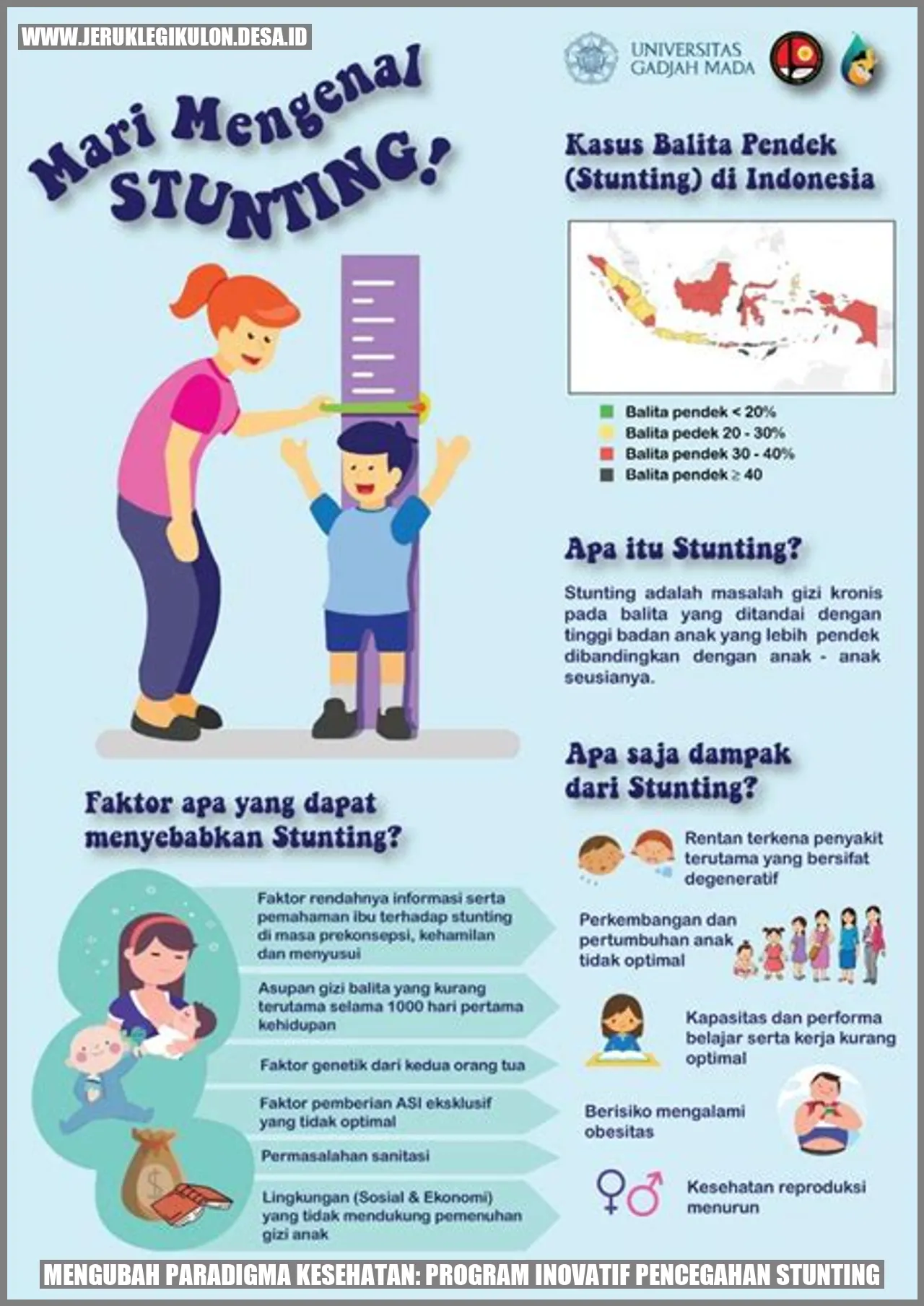 Preventing Stunting Program