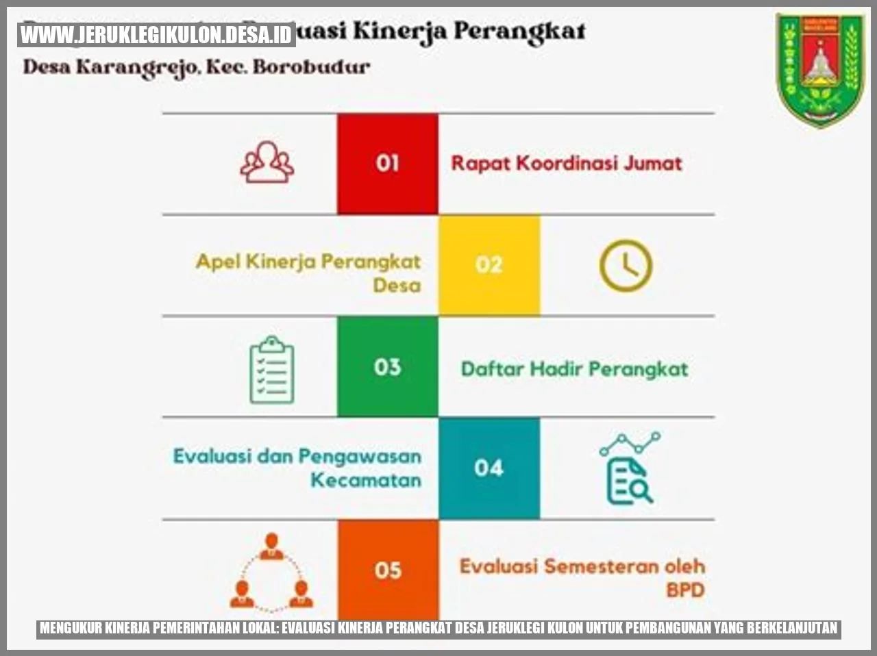 gambar Desa Jeruklegi Kulon