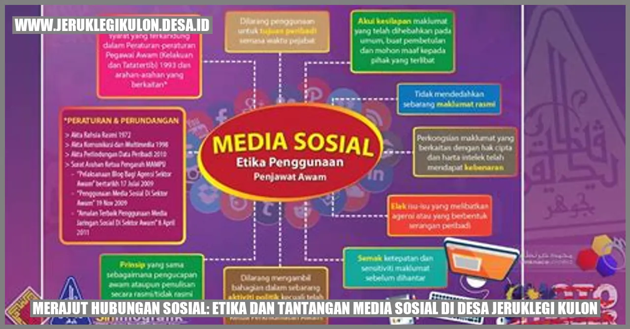 Gambar Merajut Hubungan Sosial: Etika dan Tantangan Media Sosial di Desa Jeruklegi Kulon