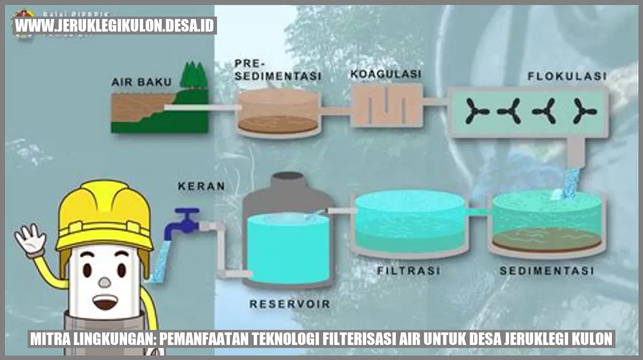 Mitra Lingkungan: Pemanfaatan Teknologi Filterisasi Air untuk Desa Jeruklegi Kulon