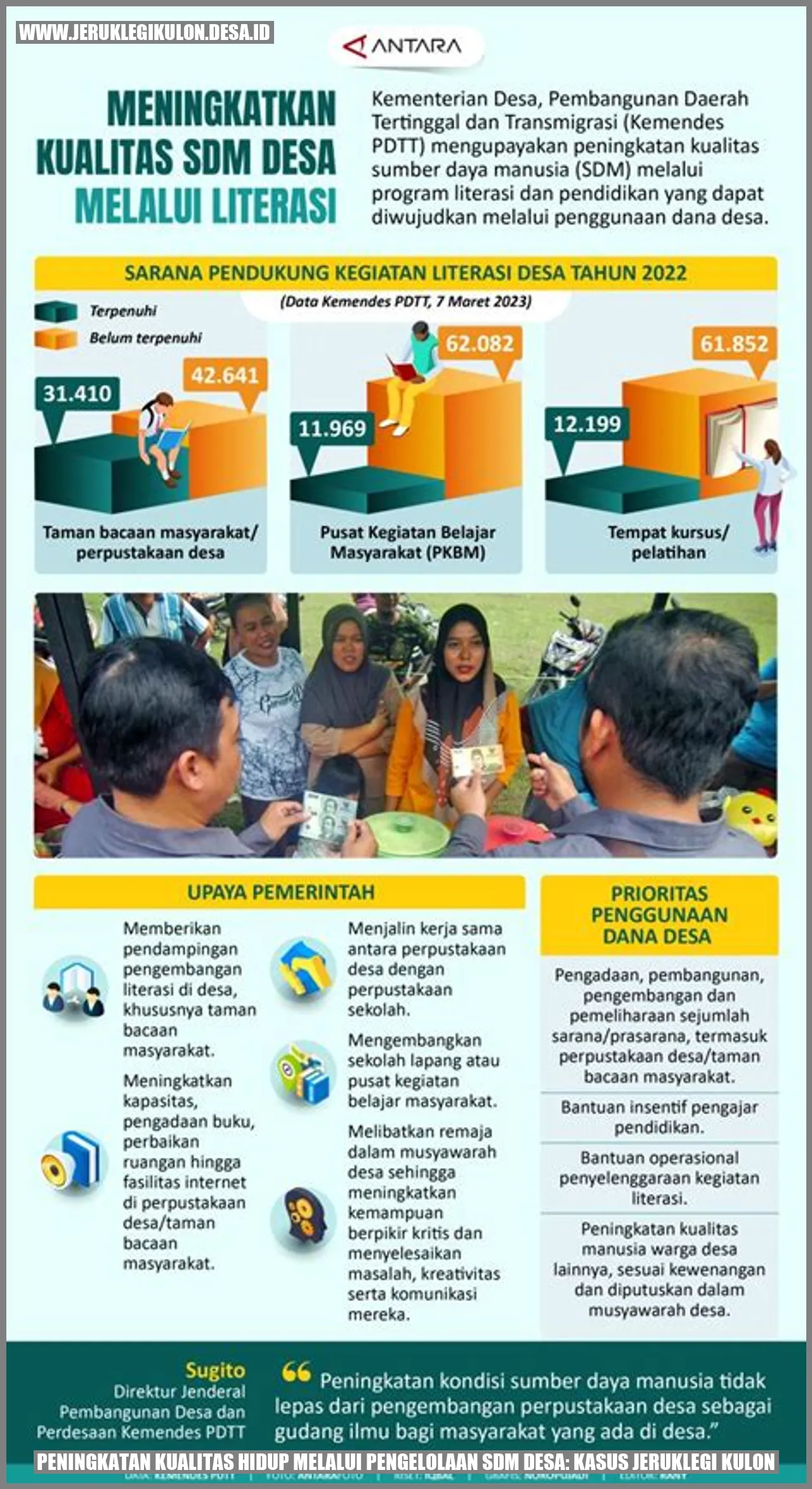 Peningkatan Kualitas Hidup Melalui Pengelolaan SDM Desa: Kasus Jeruklegi Kulon