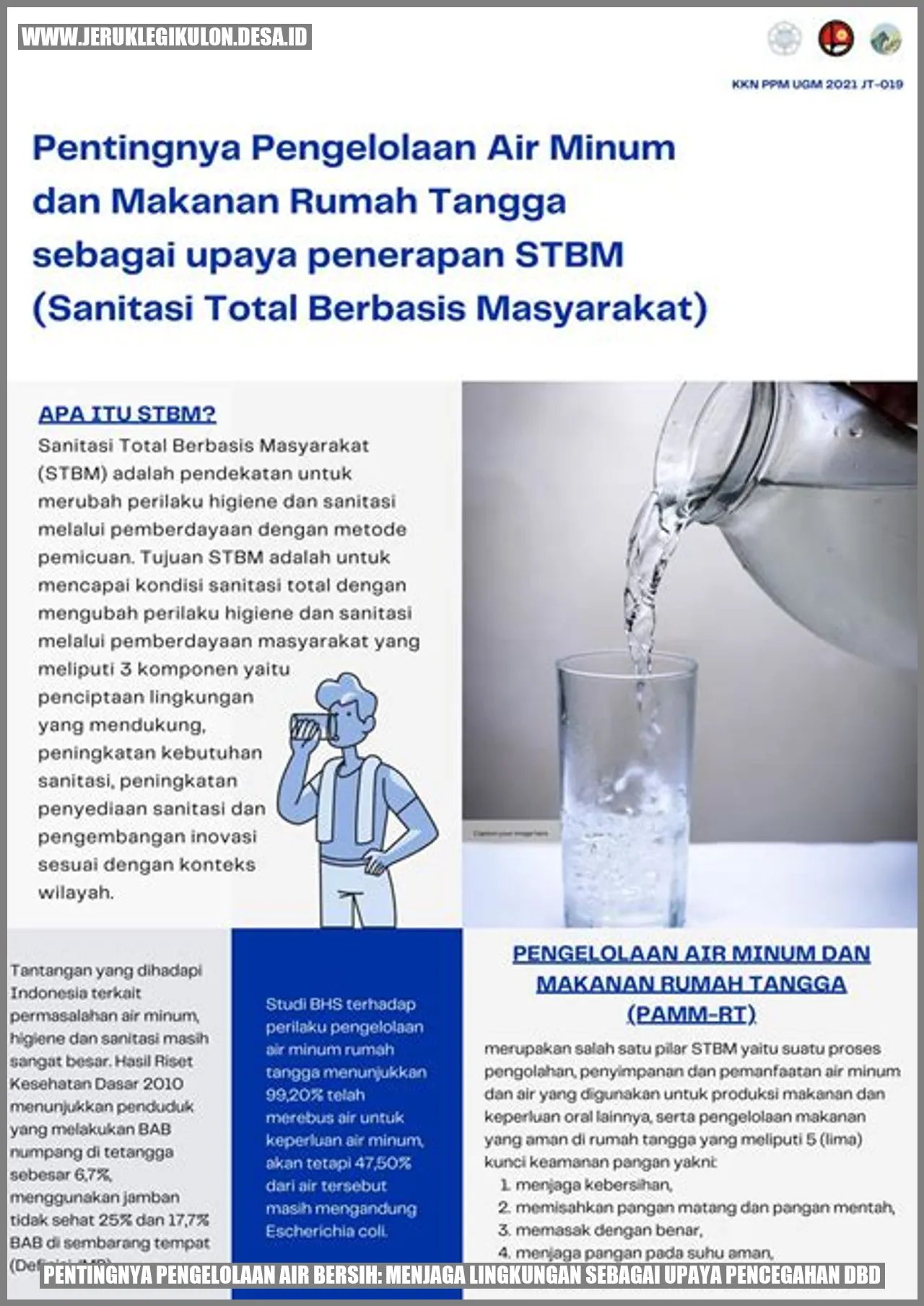 Pentingnya Pengelolaan Air Bersih: Menjaga Lingkungan sebagai Upaya Pencegahan DBD