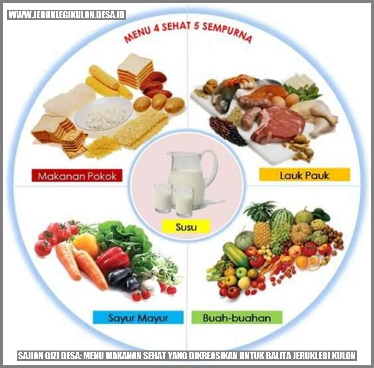 Sajian Gizi Desa: Menu Makanan Sehat yang Dikreasikan untuk Balita Jeruklegi Kulon