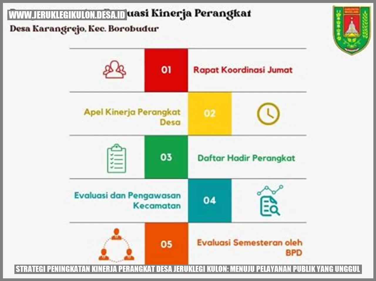 Gambar Desa Jeruklegi Kulon