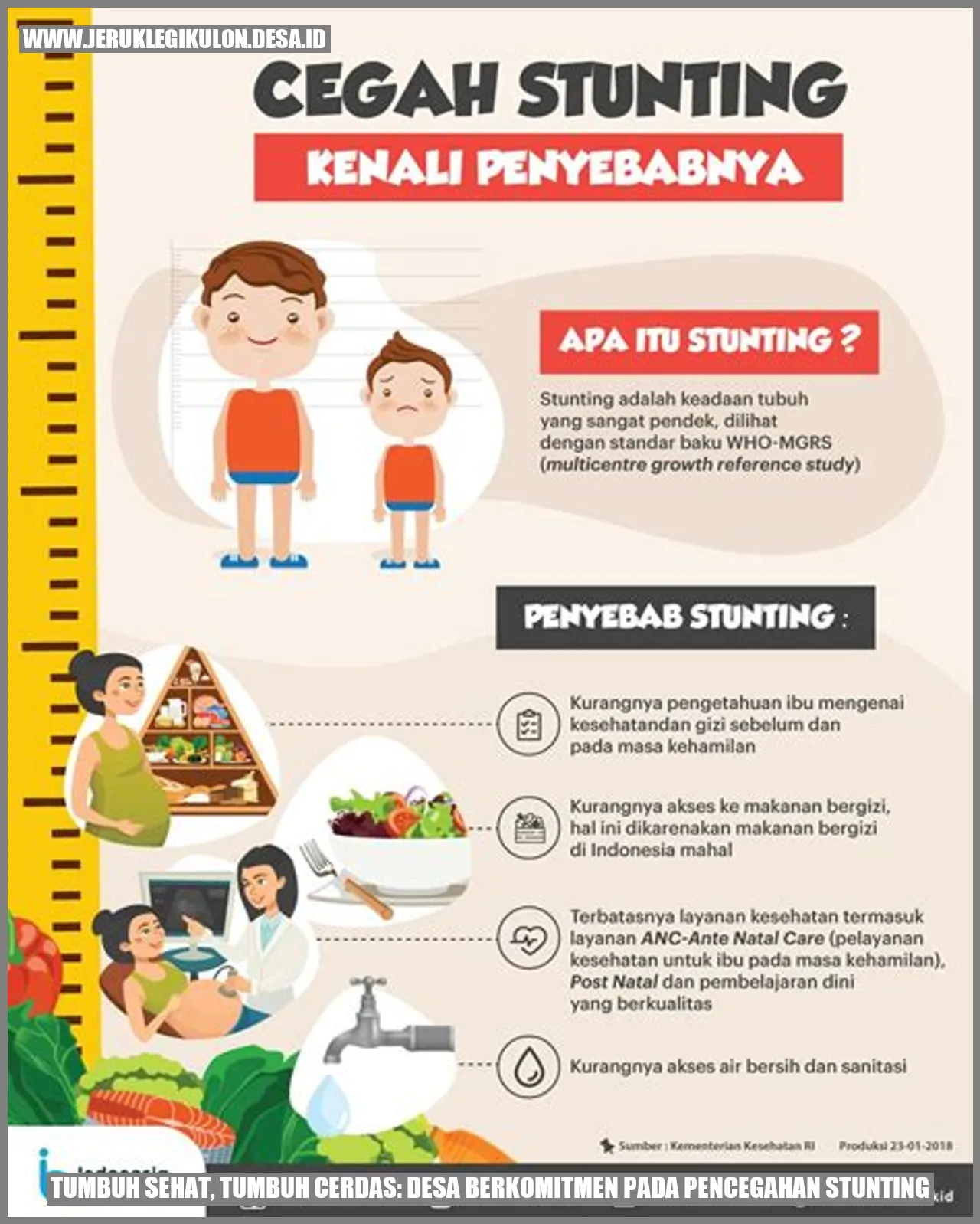 Desa Jeruklegi Kulon