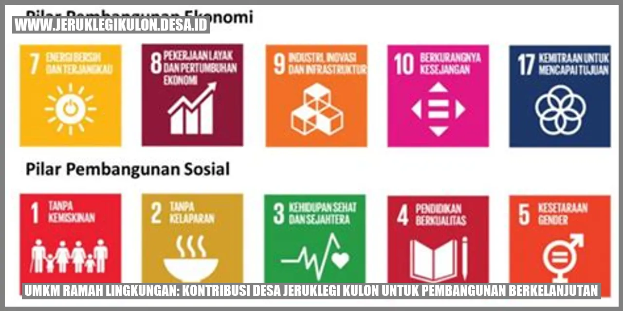 UMKM Ramah Lingkungan: Kontribusi Desa Jeruklegi Kulon untuk Pembangunan Berkelanjutan